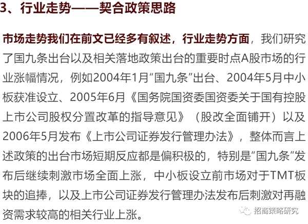 招商股票-招商股票A股