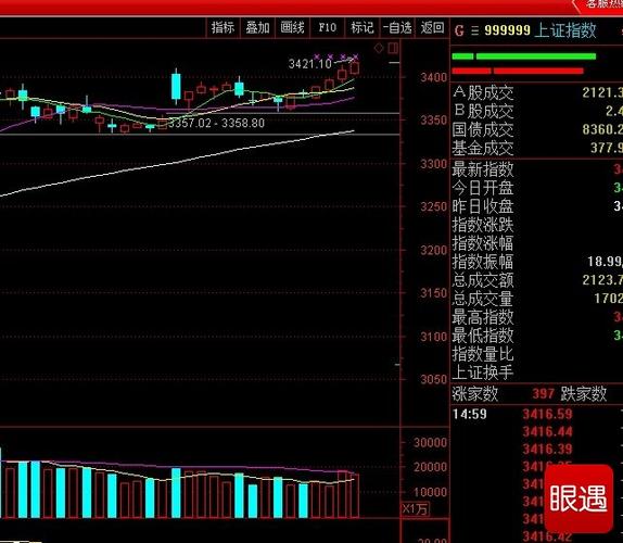 今天大盘-今天大盘什么原因跌这么多