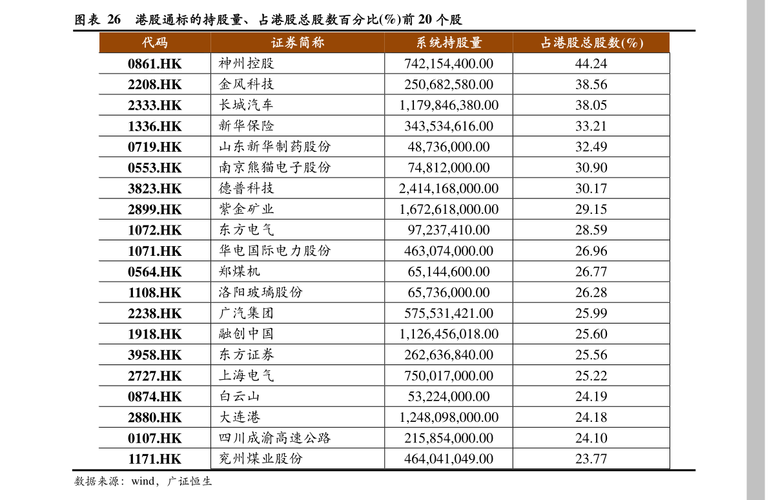 磷化工-磷化工龙头股票有哪些