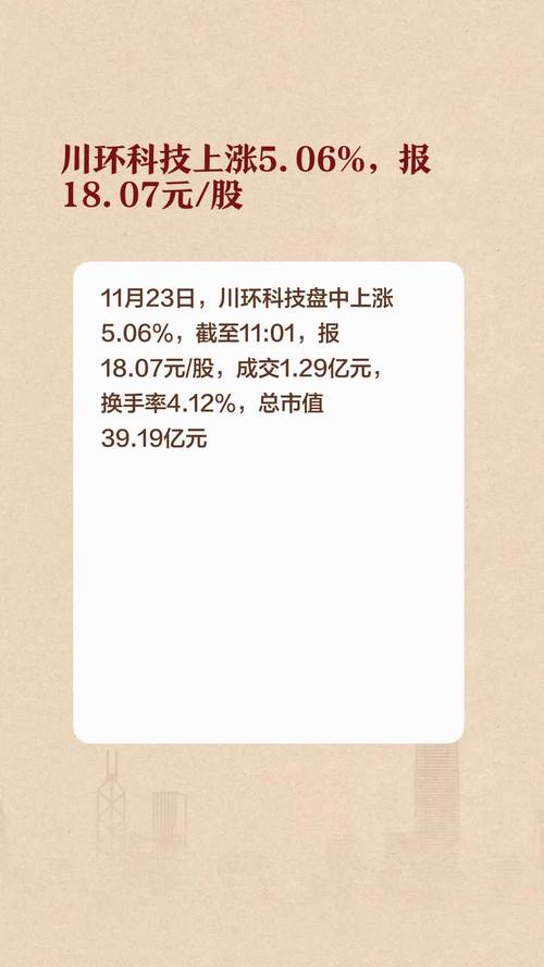 川环科技-川环科技股吧