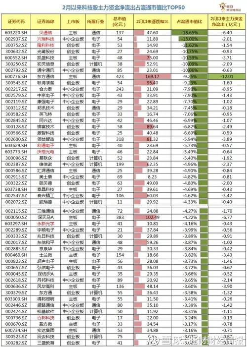 东方通-东方通股吧