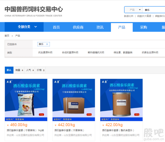鲁抗医药吧-鲁抗医药吧股吧