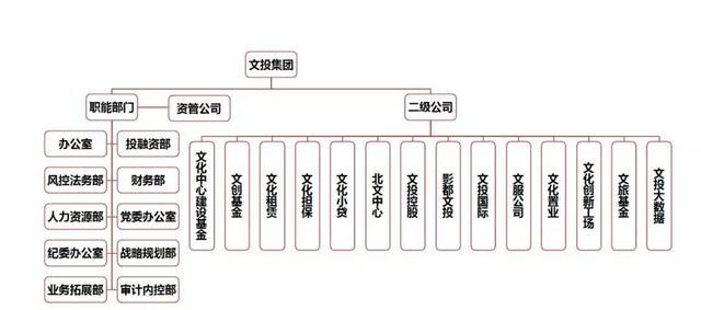 设计股份-设计股份有限公司应当有多少个以上发起人
