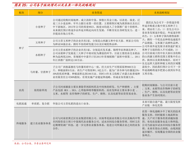 重庆水务股吧-重庆水务股吧股吧