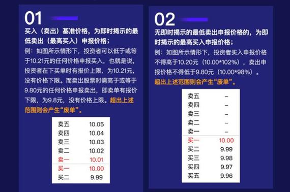 中信建投网-中信建投网上交易极速