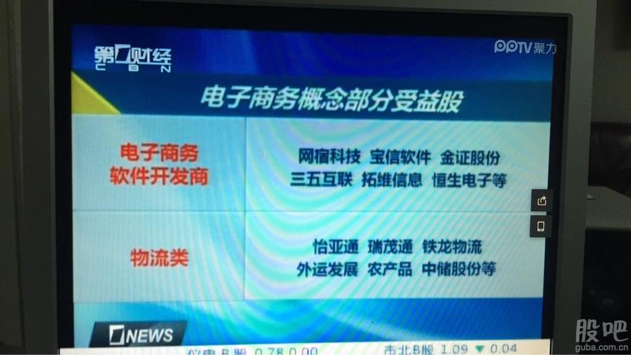 中储股份股票-中储股份股票股吧