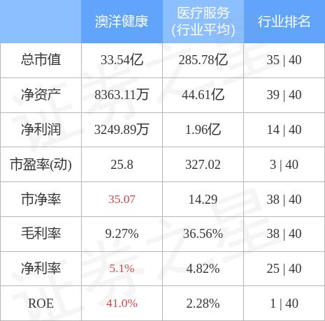 澳洋科技股票-澳洋科技股票行情