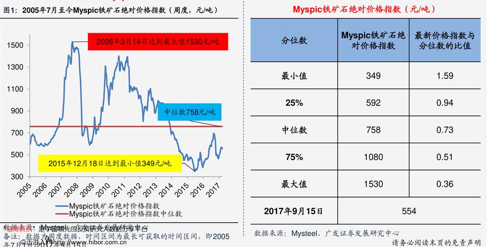 华谊嘉信股票-华谊嘉信股票股吧