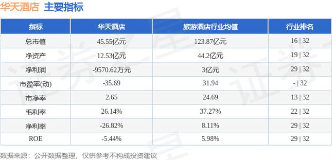 华天酒店-华天酒店1月9日快速上涨