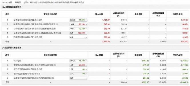 中持股份-中持股份股吧