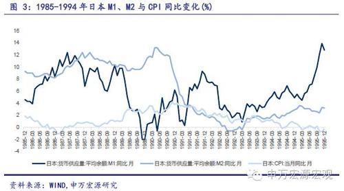 日经指数-日经指数创泡沫经济破灭后新高