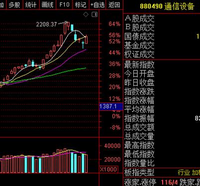 002168-002168惠程科技股吧