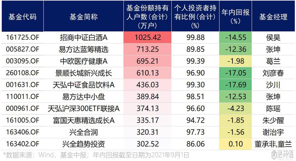 基金161610-基金161610今日净值