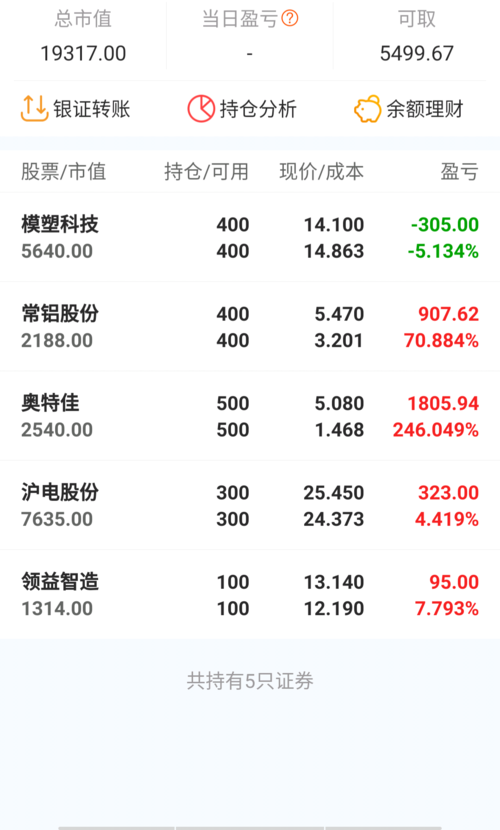 模塑科技股票-模塑科技股票股吧