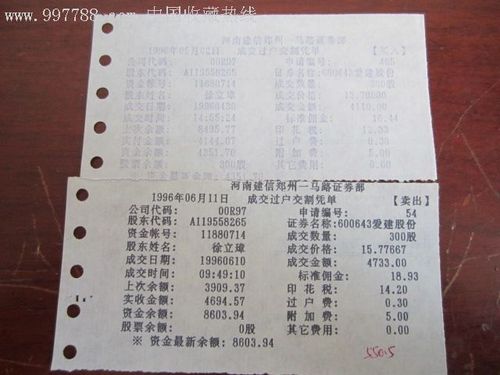 爱建股份-爱建股份 股吧