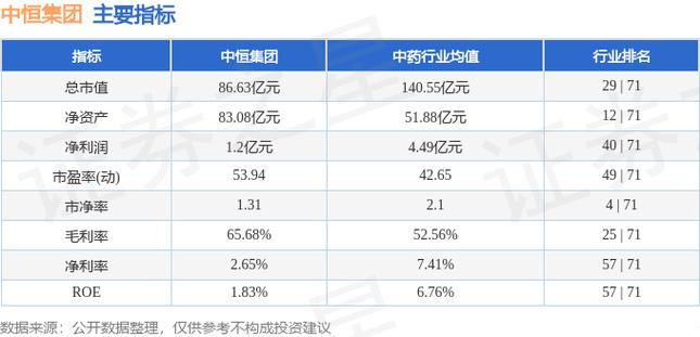 中恒集团最新消息-中恒集团最新消息今天