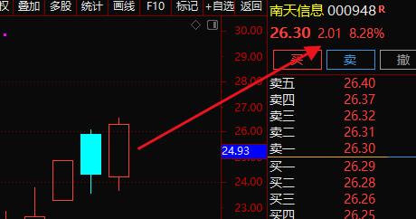 000948-000948南天信息股吧