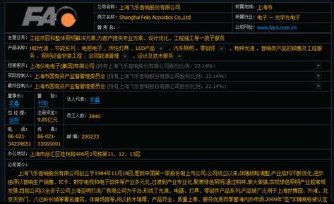 飞乐股份股票-飞乐股份股票历史