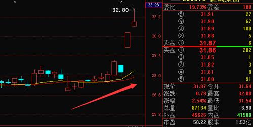 600976股票-600976股票行情