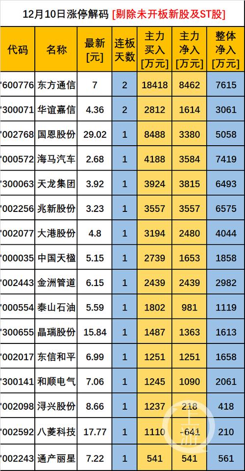 力合股份股票-力合股份股票代码