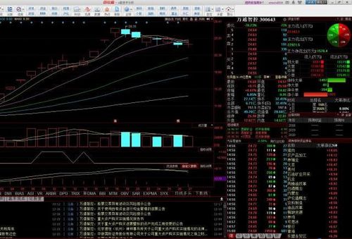 000818股票-000818股票股吧