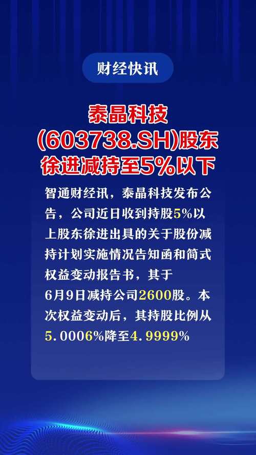 泰晶科技-泰晶科技股吧