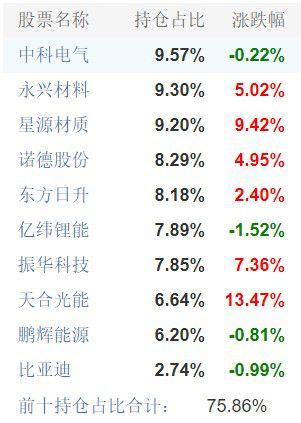 000689-前海开源新经济混合基金净值