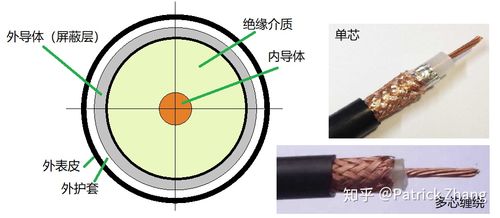 神宇股份-神宇股份取得同轴电缆专利