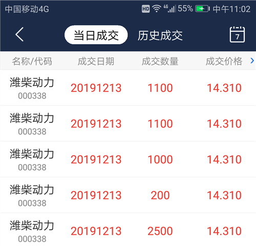 潍柴动力股票-潍柴动力股票股吧