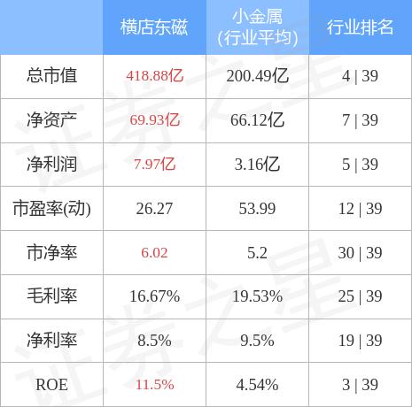 股票002056-股票002056股价