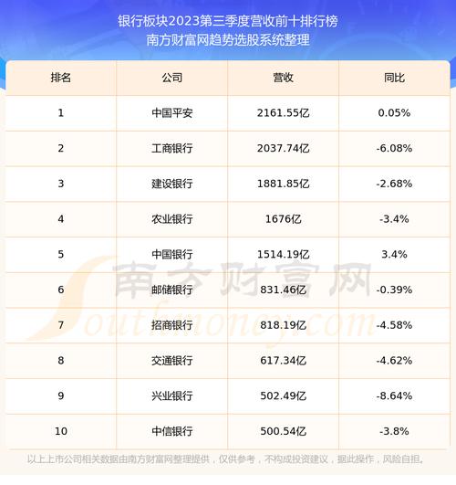 华夏银行股票行情-600015华夏银行股票行情
