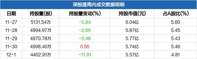 游族网络-游族网络股票股吧