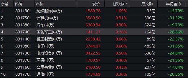 中兵光电股票-中兵光电股票现在叫什么