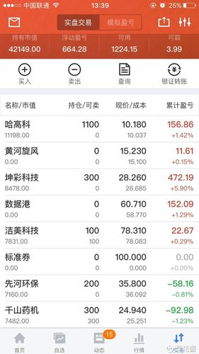 603826-603826坤彩科技 股吧
