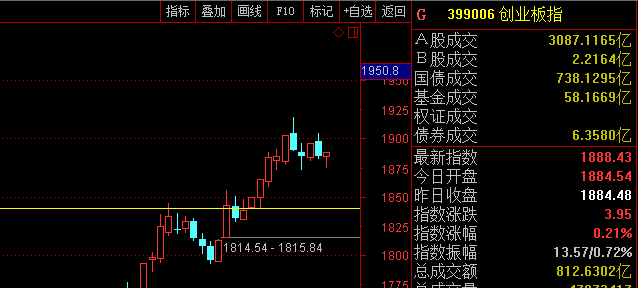 600502股票-600502股票行情