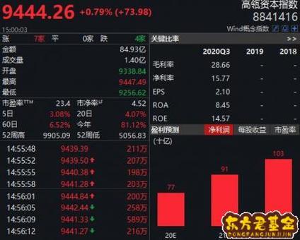 隆基机械股票-隆基机械股票股吧