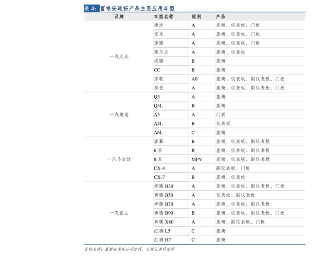 富国天博前-富国天博前最新净值