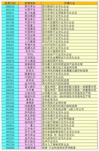 参股期货概念股-参股期货概念股一览表