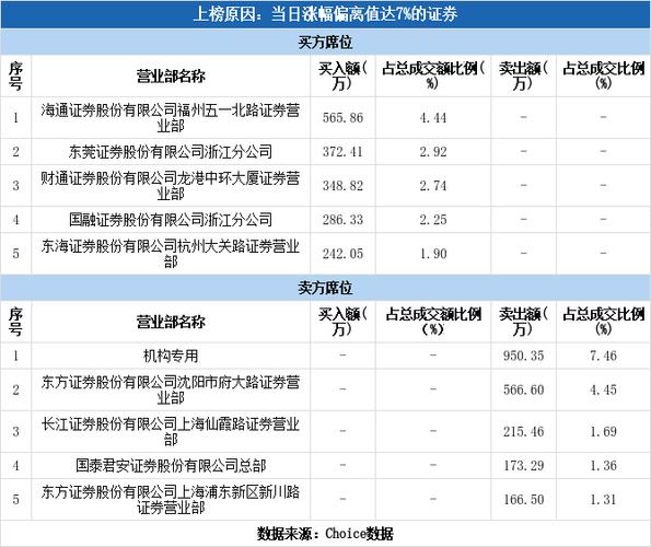 耀皮玻璃股吧-耀皮玻璃股吧东方财富
