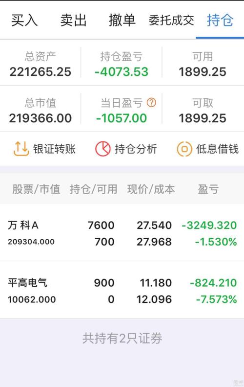 000002-000002万科股吧
