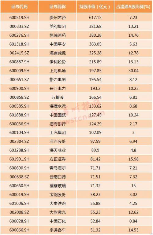 明晟指数-明晟指数什么意思