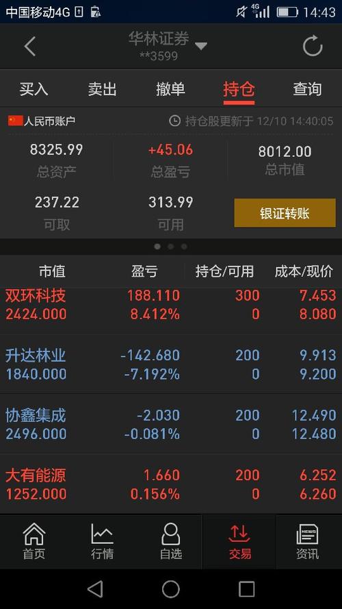 qq股票-qq股票软件