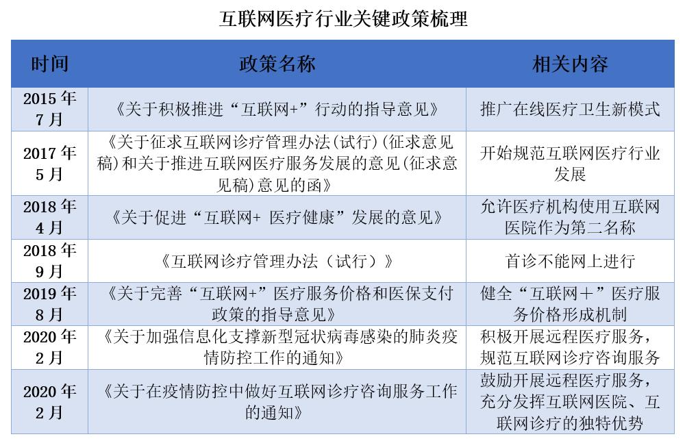 中国医疗网-中国医疗网官网