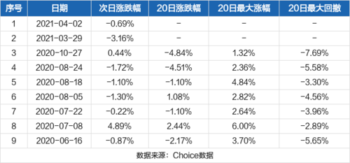 st沪科股票-st沪科股票最新消息