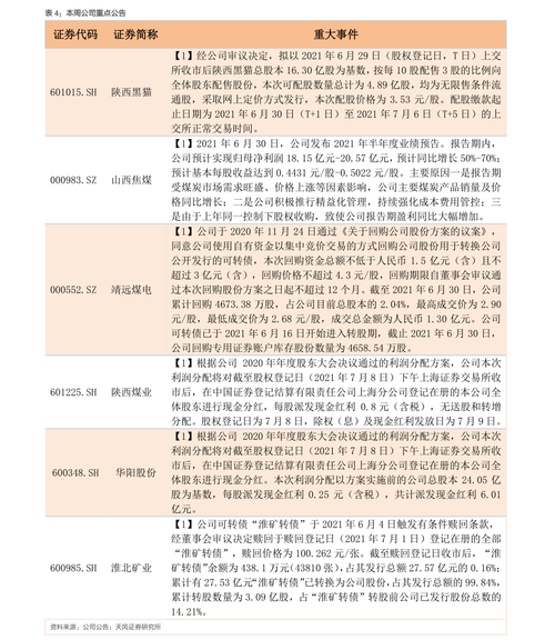 　金发科技股票-金发科技股票前景怎么样