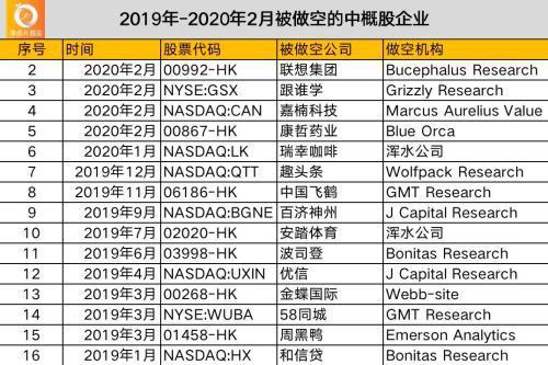 当当网市值-当当网市值多少亿2023