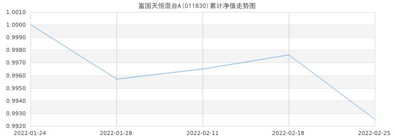 天恒指数-天恒指数交易平台