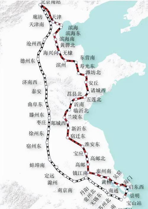 京沪高铁-京沪高铁二线