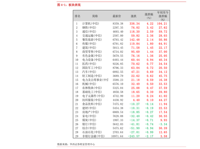 现代牧业股票价格-现代牧业股票价格行情