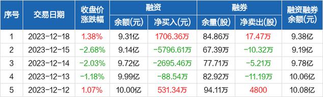 上海莱士-上海莱士股票股吧